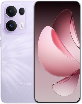 Oppo Reno Series